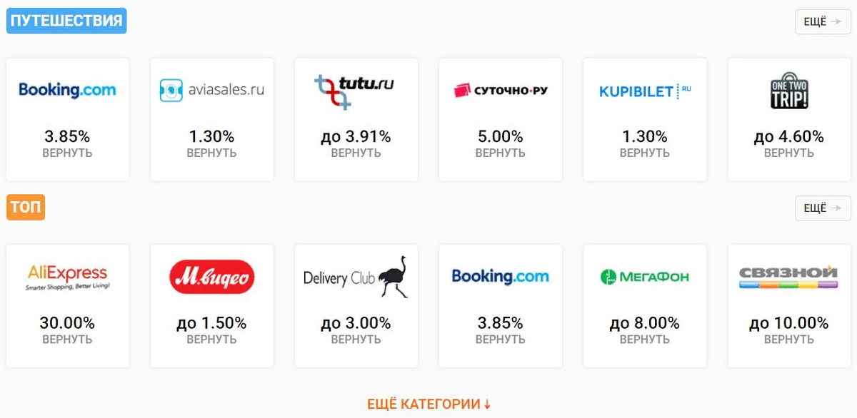 Магазины партнеры газпромбанка. Zozi кэшбэк. Мега кэшбэк.