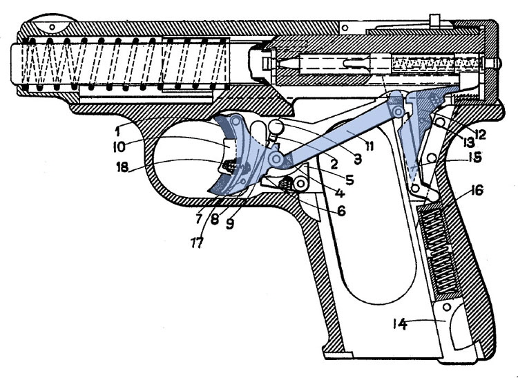 Конструкция оружия. Схема пистолета Sauer 38h. Пистолет Зауэр 1913 чертежи. Зауэр 38 пистолет схема. Ударно-спусковой механизм ТТ.