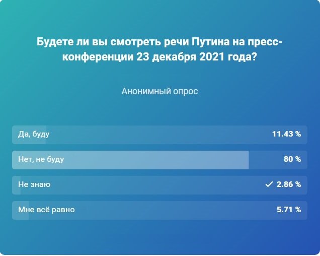 Screenshot автора 