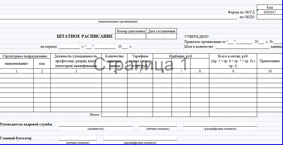 бланк штатного расписания