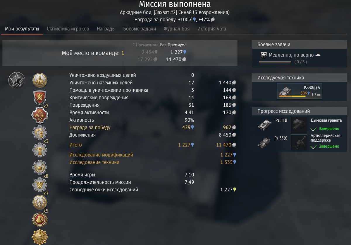 результаты