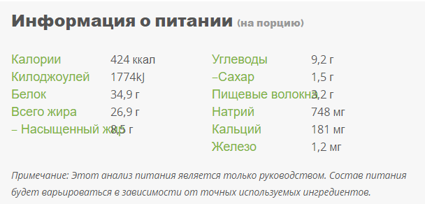 Салат из курицы и моцареллы с теплой томатной заправкой.