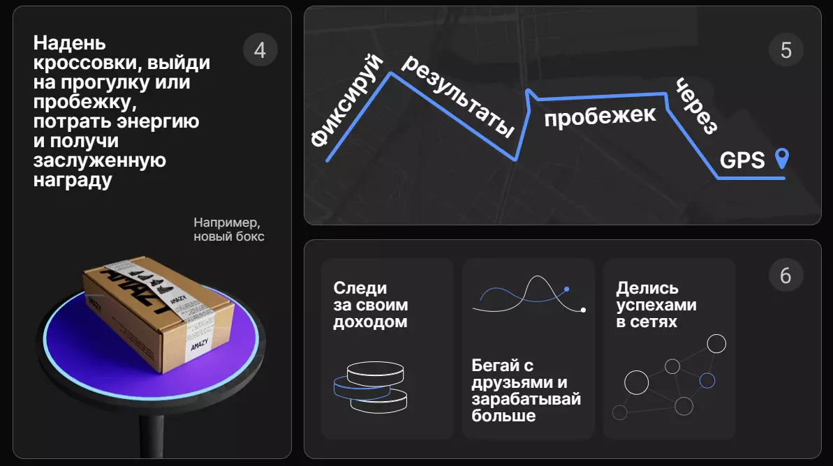 Хейтить нельзя участвовать. Сколько заработает скам-машина на СНГ? Разбор  российского аналога StepN - Amazy | MediaMetriqa | Дзен