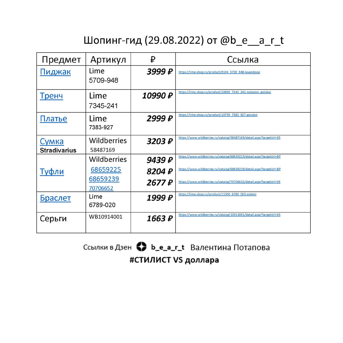 Клик ссылки представлены в конце статьи. b_e_a_r_t Валентина Потапова