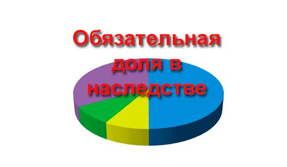 Кто имеет право на обязательную долю в наследстве. Что такое обязательная доля в наследстве.  Ранее я опубликовала две статьи: 1.Как вступить в права наследства. Срок.