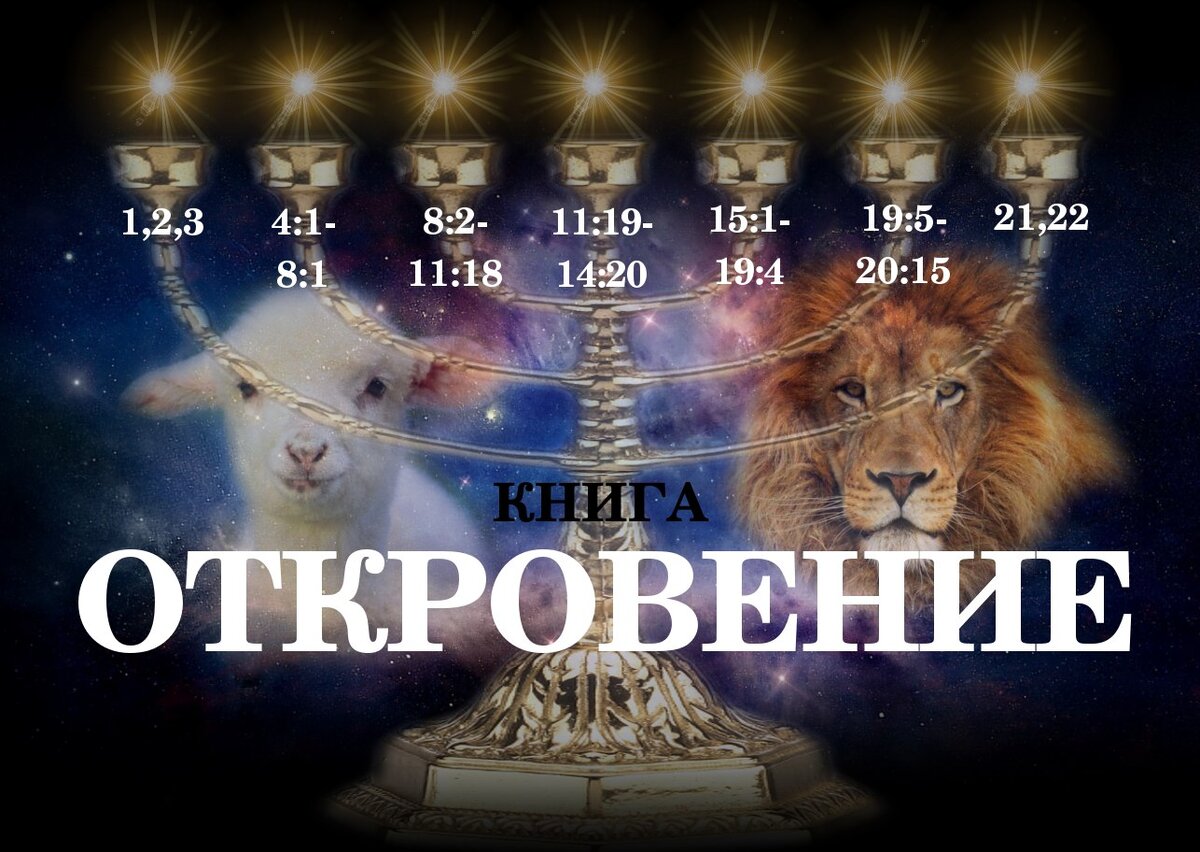 Структура книги Откровение