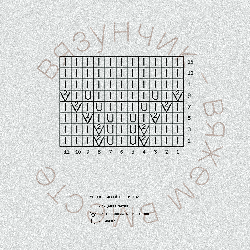 Модель джемпера с простым узором №1: схема узора