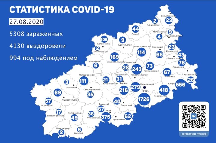 В Тверской области заболеваемость коронавирусом на прежнем уровне