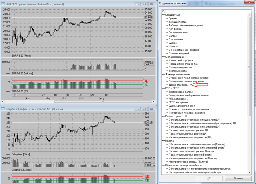 Фьючерсы quik. Терминал для трейдинга Quik. Quik платформа для торговли. Доска опционов Квик. Графики в Quik.