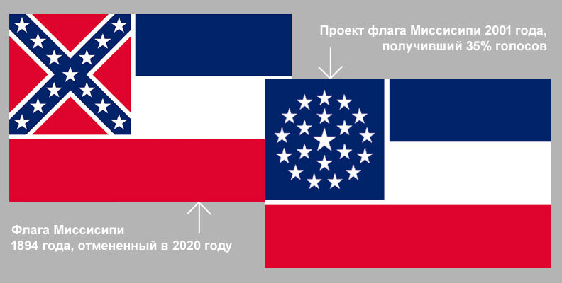 Флаг Миссисипи и проект его изменения в 2001 году.