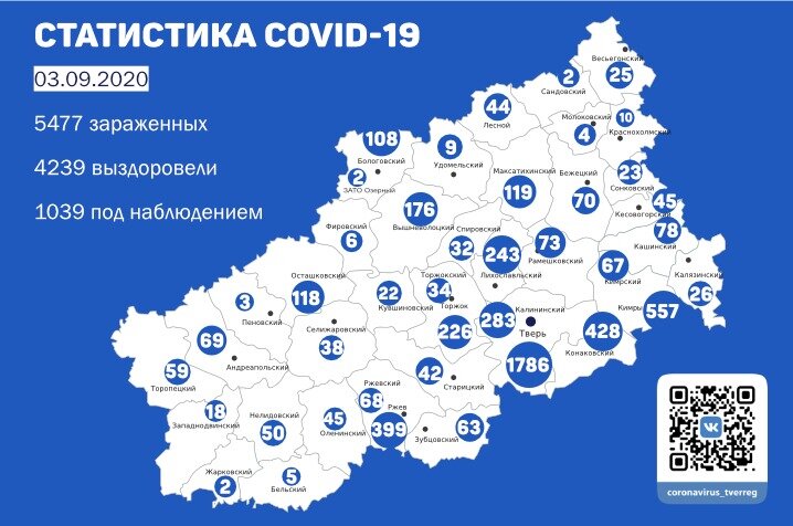 В Тверской области появились новые сведения о коронавирусе