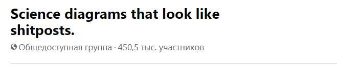 Идея в том, что там собирают забавные обучающие картинки, которым суждено стать мемами 