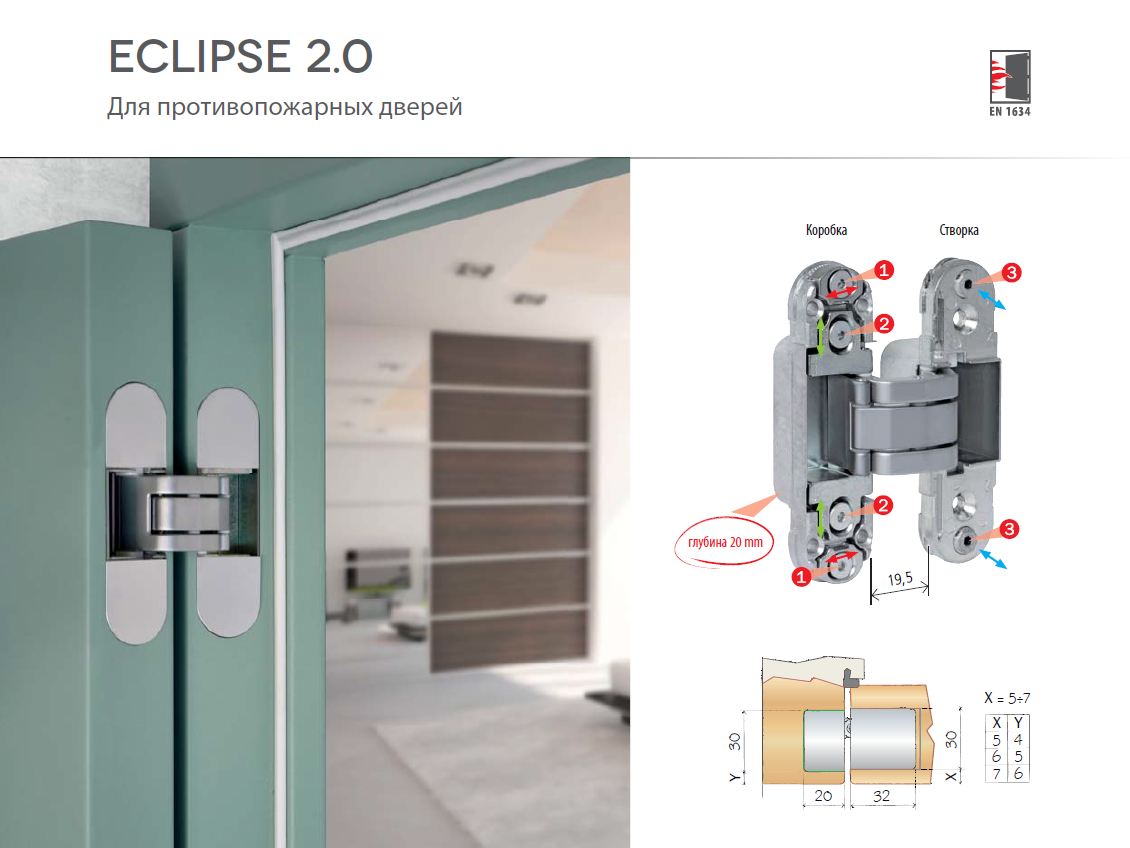 Для дверей устанавливаемых в одной плоскости с дверной коробкой. 