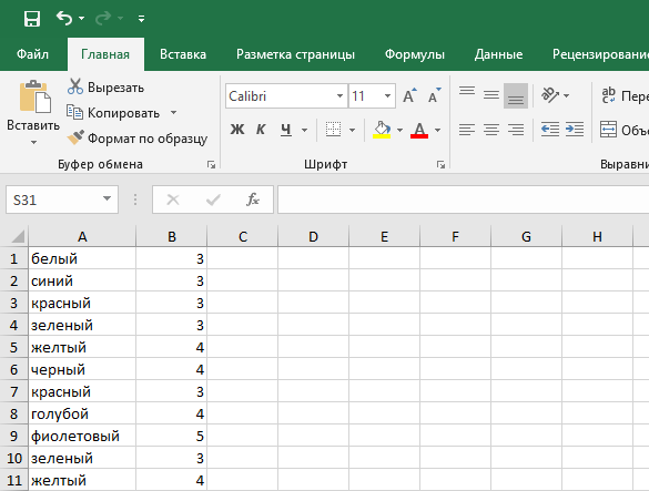 Excel посчитать количество одинаковых значений в столбце