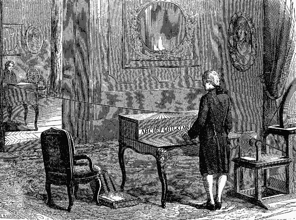 Опыты Лесажа
Figuier / Les Merveilles de la science, 1867 - 1891, Tome 2
