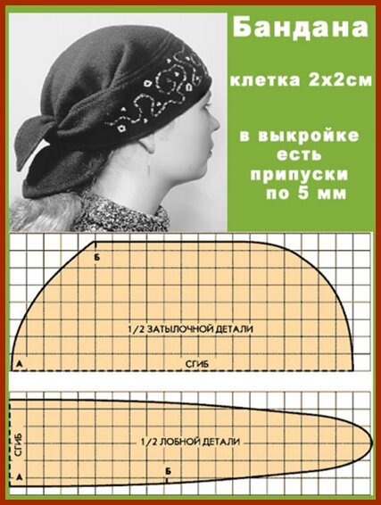 История мужского платка и галстука, когда мужчины начали носить шарфы