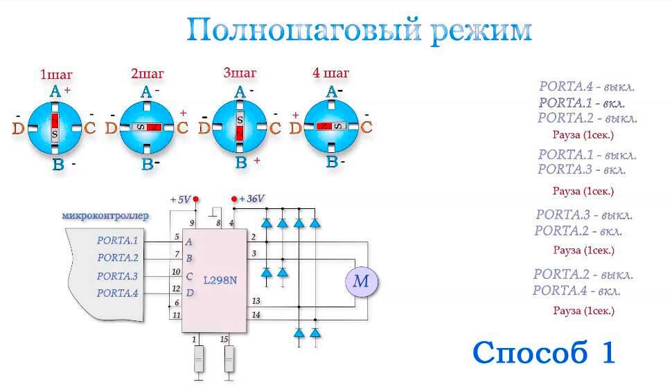 Микроконтроллерное управление шаговым двигателем | Уголок радиолюбителя