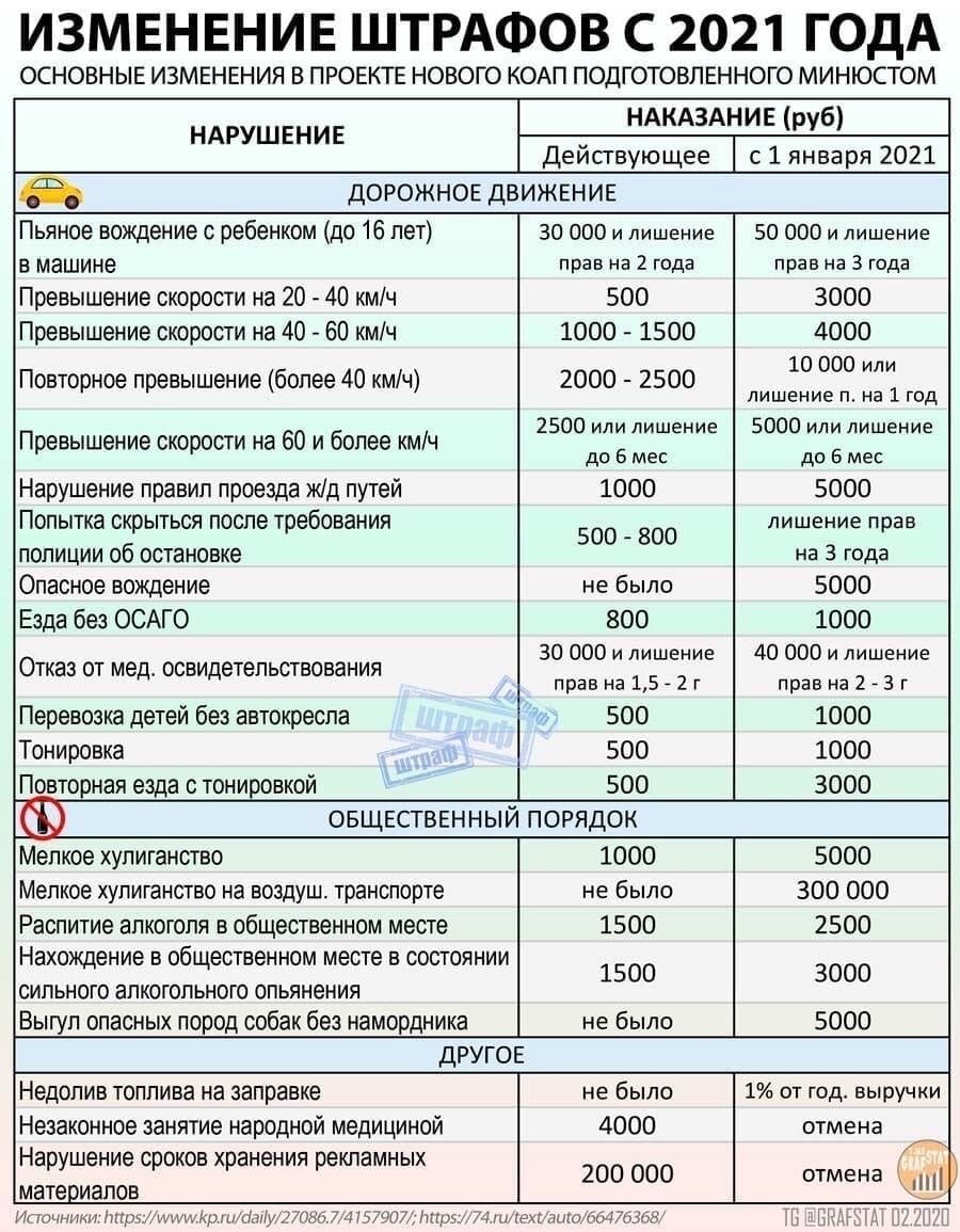 Антон Чертоусов