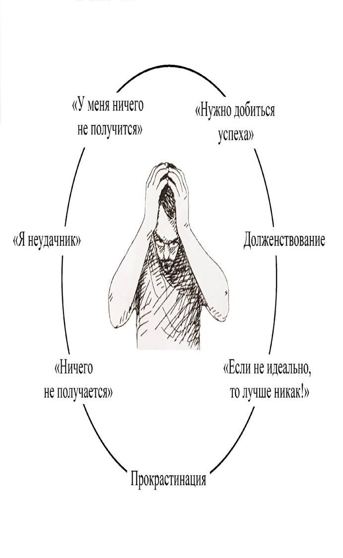 Жизнь так интересна и так коротка, чтобы тарить ее на собственные страхи.