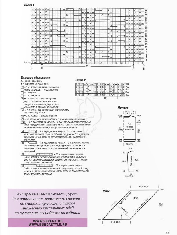 Сабрина №10, 2020