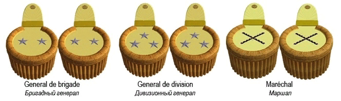 Эполеты французских генералов и маршалов образца 1803 г.