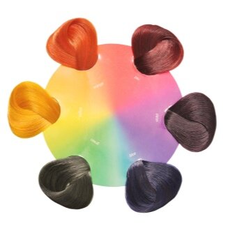 или схематично на цветовом круге