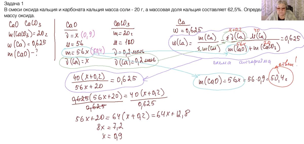 Решение задач ЕГЭ по химии. Химия ЕГЭ задачи. Задачи на растворимость ЕГЭ химия. Задания ЕГЭ химия 2022.