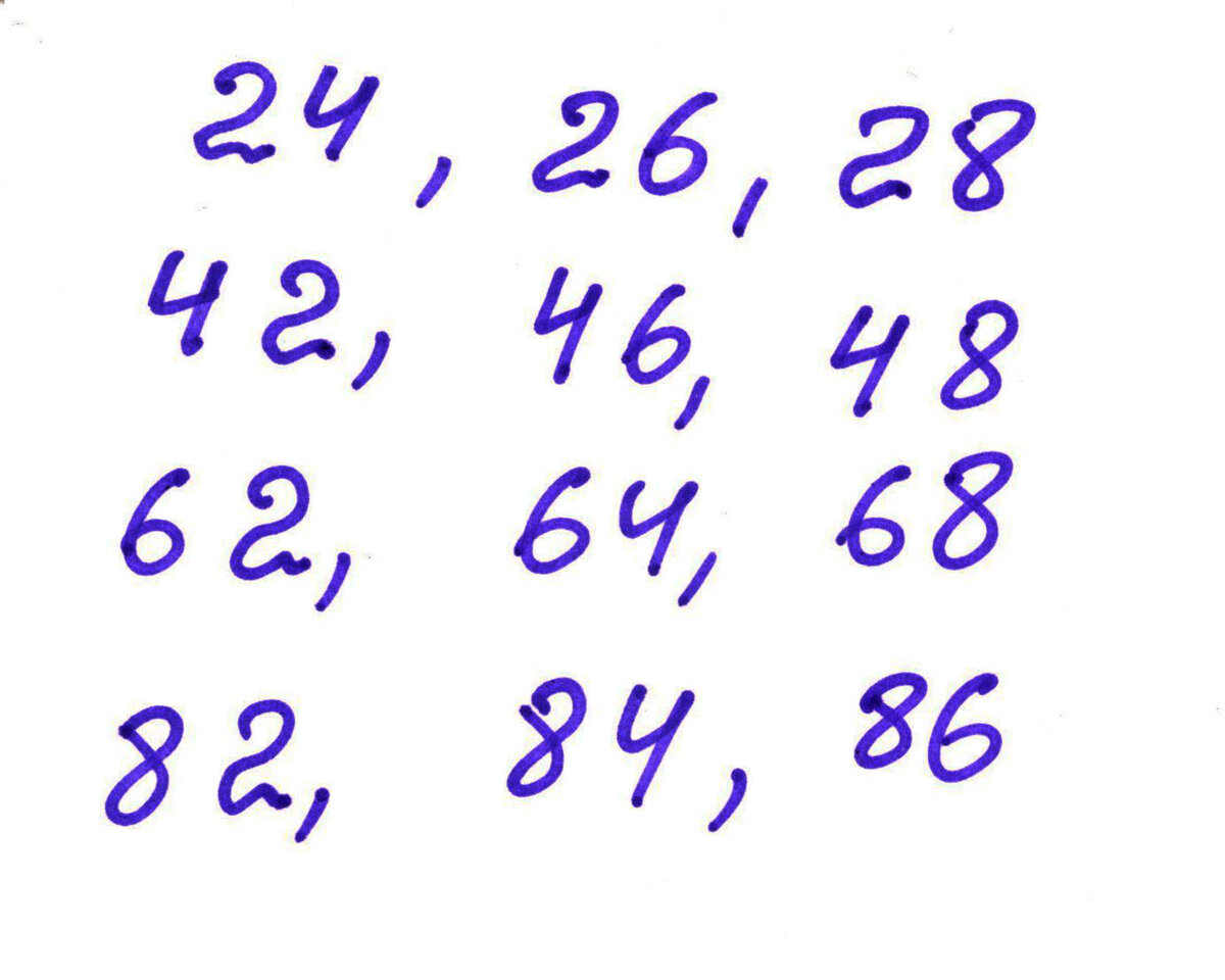 Коля выложил на столе из цифр пятизначное число n