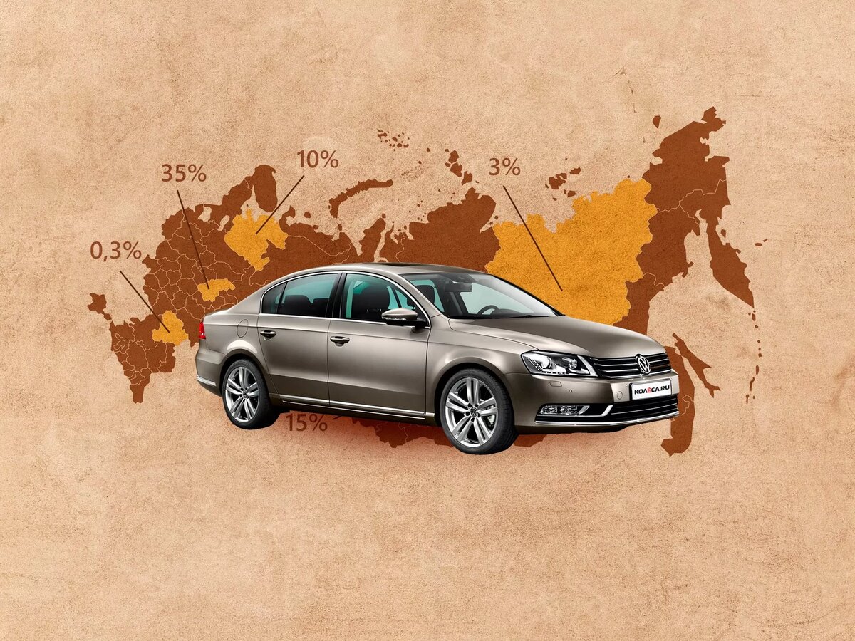 Простых вариантов не осталось: гид по покупке Volkswagen Passat B7 |  КОЛЁСА.ру | Дзен