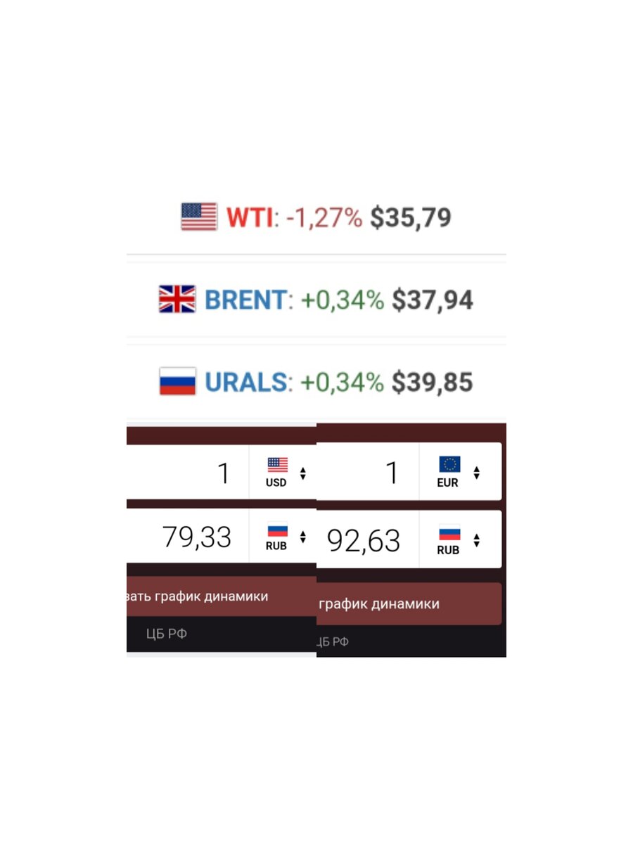 Рекордный рост доллара, падение цен на нефть и акции. Как это повлеяет на нашу жизнь