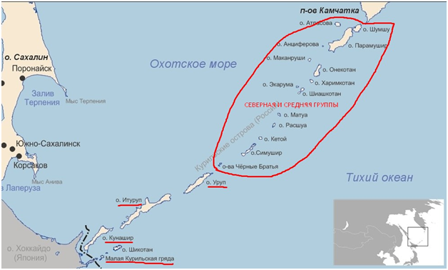 Курильские острова