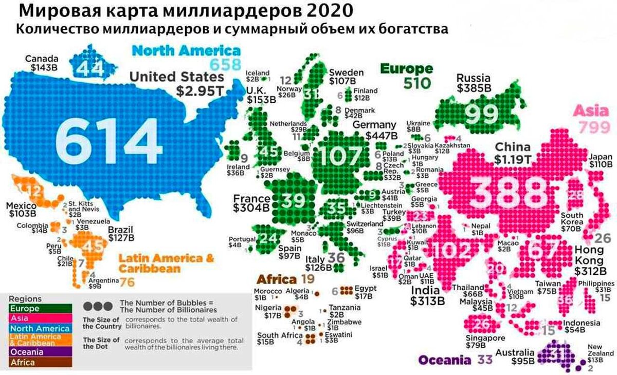 Аналитический ресурс Visualcapitalist сделал визуализацию на основе данных Forbes.
