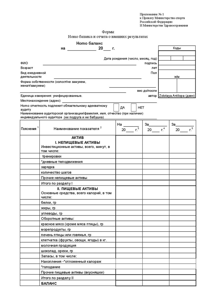 Как вы догадались это первая часть Home Баланса - Актив. щелкните мышкой на балансе, для увеличения.