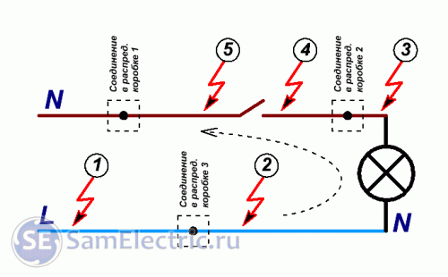 Вариант 2. Выключатель разрывает ноль. Где и в каких случаях фаза есть или фазы нет.