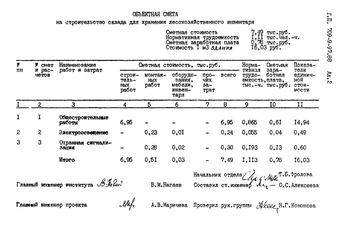 Образец сметы на строительство склада из металлоконструкций