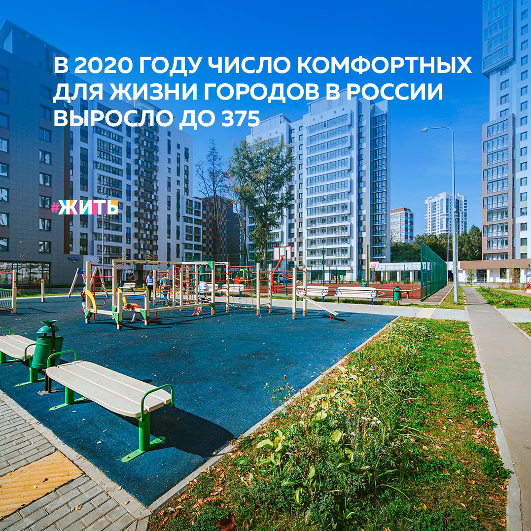 Каждый из нас хочет жить комфортно в чистом и красивом городе. И многие уже получили эту возможность. Количество городов с благоприятной средой для проживания за год в нашей стране увеличилось на 6,8%. По итогам 2020 года комфортными стали 375 из 1 116 российских городов🏠

Среднее значение индекса качества городской среды по стране увеличилось на 4% в 2020 году по сравнению с предыдущим годом и достигло 177 баллов. Москва, Санкт-Петербург и Казань получили наибольший балл за индекс качества городской среды среди крупнейших городов с населением от 1 миллиона человек. При этом в целом среди городов-миллионников благоприятными для жизни стали восемь городов, среди которых Нижний Новгород, Ростов-на-Дону, Екатеринбург, Уфа и Красноярск.

Среди крупных городов с населением от 250 тысяч до 1 миллиона человек наиболее комфортными признаны Грозный, Сочи, Тюмень, Краснодар и Белгород. Также подмосковный Реутов, Великий Новгород и подмосковный Красногорск лидируют среди больших городов с населением от 100 тысяч до 250 тысяч человек. Кроме того, наиболее высокий балл из средних городов набрал подмосковный город Видное, из малых городов - Кудрово в Ленобласти, подмосковный Талдом, а из городов с населением до 5 тысяч человек - Иннополис.

Рост качества городской среды  - одна из задач национального проекта «Жилье и городская среда». Впервые индекс качества городской среды был представлен в ноябре 2019 года по итогам 2018 года. Индекс состоит из 36 параметров, в том числе благоустройство, безопасность, качество общественного транспорта и дорог, доступность учреждений социальной сферы, создание доступной среды для маломобильных граждан.

Каждый из показателей оценивается по десятибалльной шкале, значения суммируются и составляют итоговый индекс качества. При этом города распределены по десяти размерно-климатическим группам. Города могут набрать максимум 360 баллов. Городская среда считается благоприятной, если город набрал более 180 баллов.

Была ли полезна информация? Если да, ставьте + в комментариях👇

#жить #проектжить