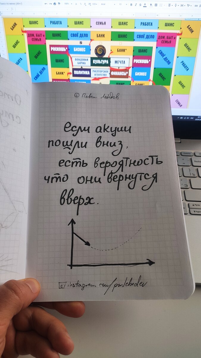 10 секретов как заработать миллион долларов | Маркетограф: маркетинг,  продажи, дизайн | Дзен