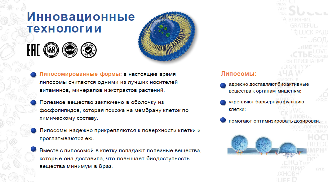 Липосомирование