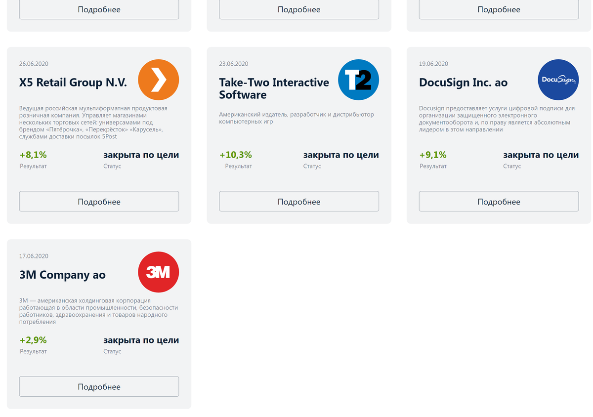 Скриншот с сайта Альфа Инвестиции.