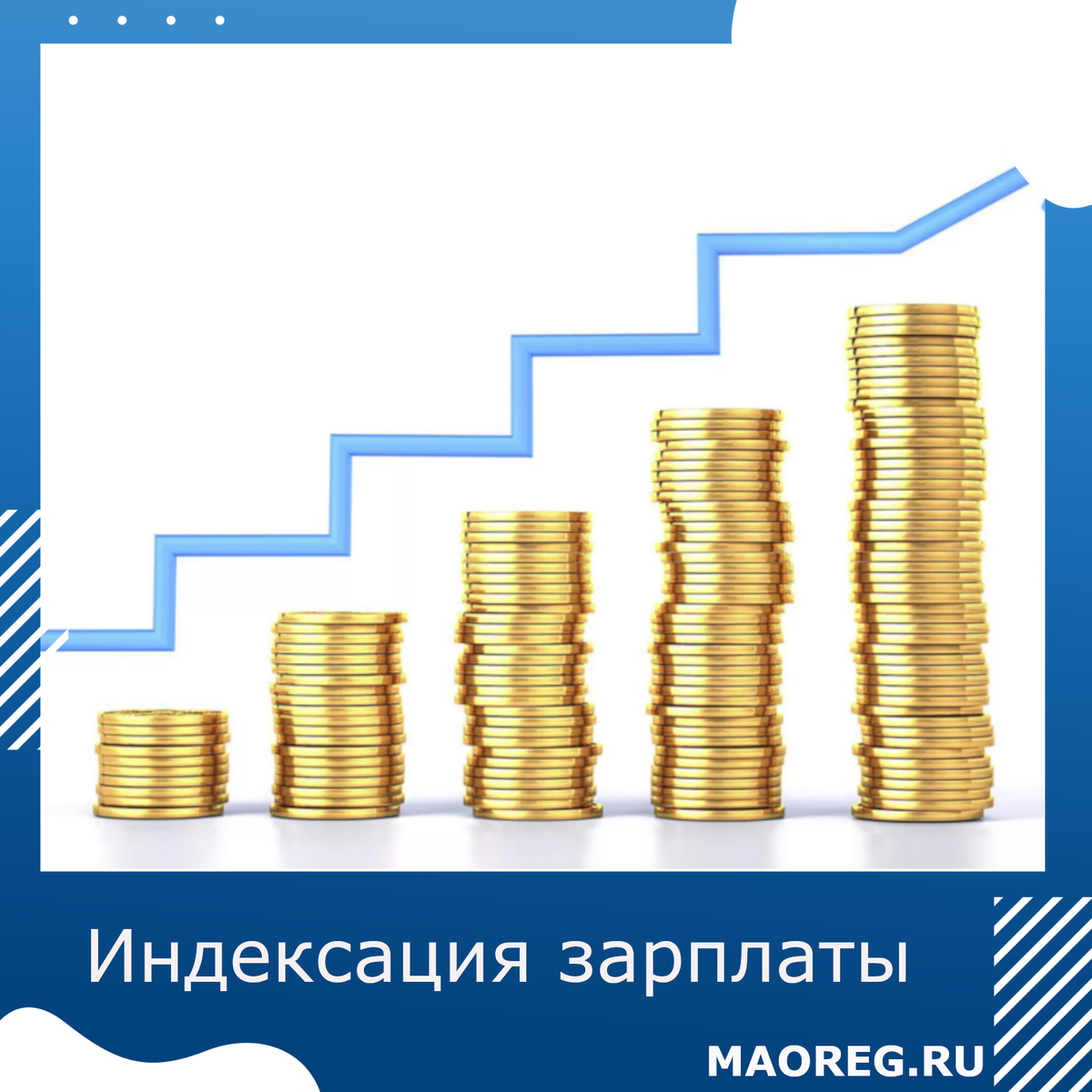 Индексация зарплаты