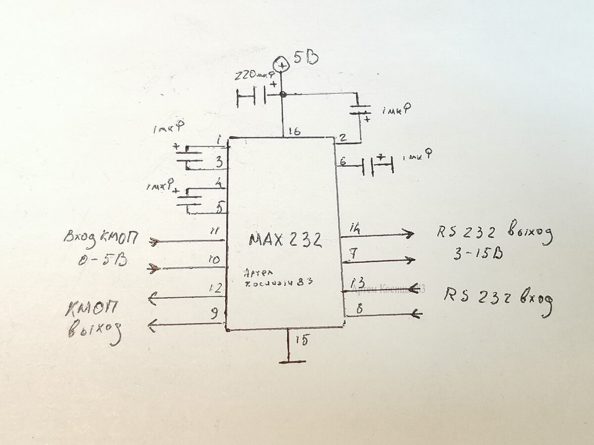 Микросхемы max. Микросхема max232. Микросхема max15062cata+. Микросхема max232 описание. Микросхема max3057asa.