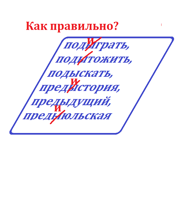 «подыграть» по составу