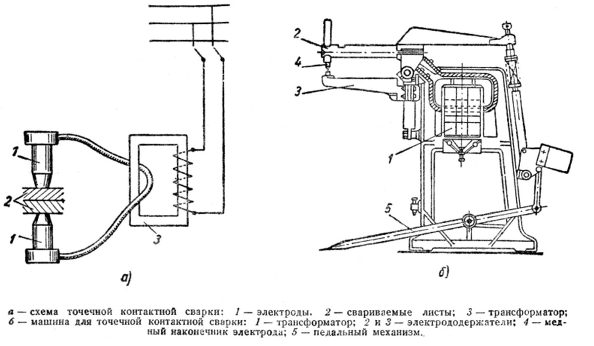 Схема точечной. Аппарат контактной сварки схема электрическая принципиальная. Электрическая схема контактной точечной сварки. Контактная сварка схема электрическая принципиальная. Схема подключения контактный сварка.