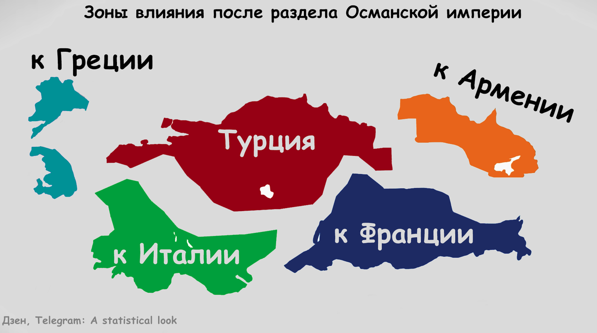 Почему турция с россией. Почему Турция не напала на СССР. Почему Турция не Кавказ. Почему Турция не входила в СССР.