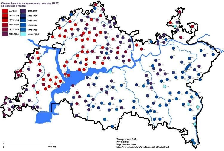 Татары карта расселения