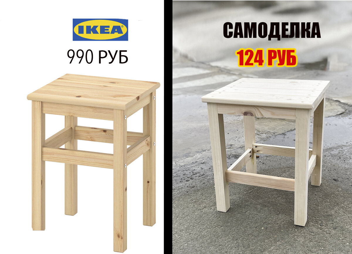 Oкрашиваем ткань с помощью овощей и красим мебель | IKEA Latvija