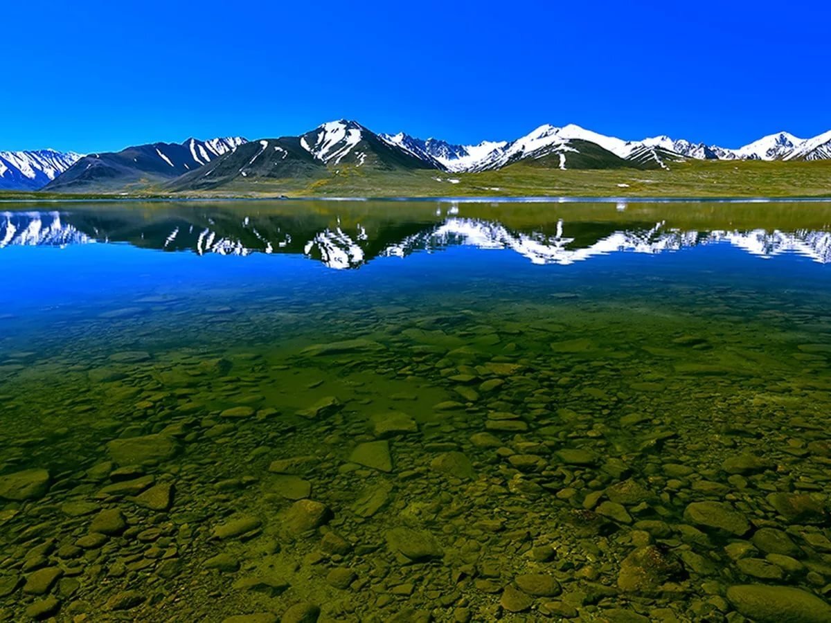 самые большие озера мира