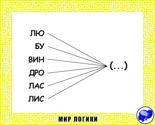 Наше 31 число как напоминание вместо слов