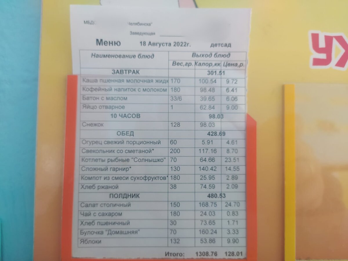 В кошельке 850 рублей на 2 дня. Итоги экономии, «тарелочки», новая дверь и  подарок на годовщину свадьбы 18 августа | Математика жизни | Дзен