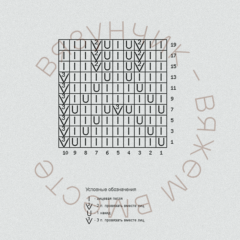 Вязунчик вяжем вместе схемы. ВЯЗУНЧИК схемы вязания. ВЯЗУНЧИК вяжем вместе с схемами и описанием. Узоры спицами на ВЯЗУНЧИК. ВЯЗУНЧИК вяжем вместе романтичный джемпер с описанием и схемой.